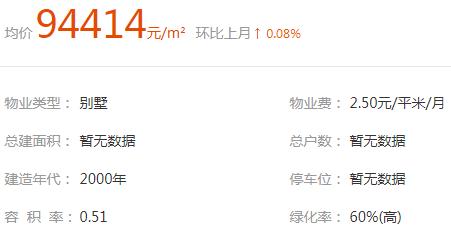 成都三大富人区,成都6大富人区曝光