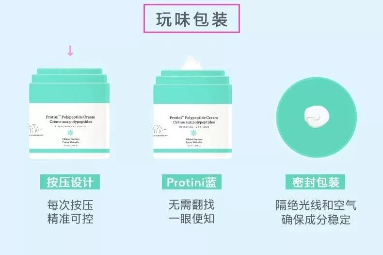 醉象抗皱,醉象到底怎么样