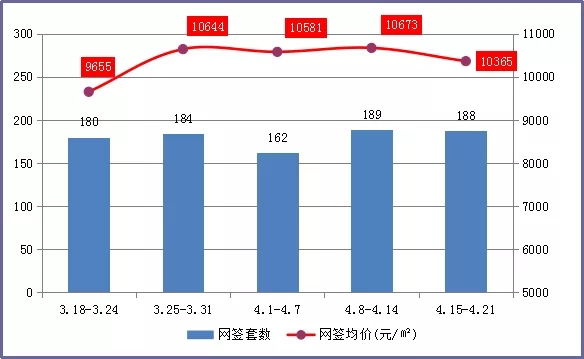 江门市新会区楼盘11月最新价格,江门蓬江区二手房30万急售