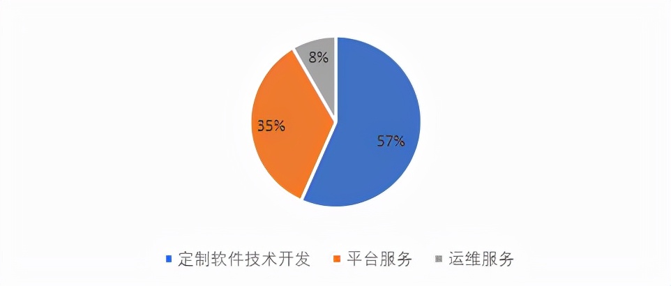 北交所横空出世精选层潜力,北交所未来的投资机会如何