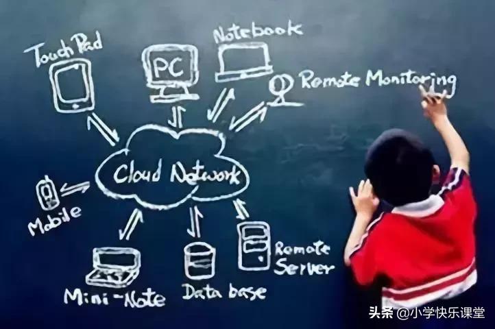 小学英语知识集锦教辅,小学英语知识集锦