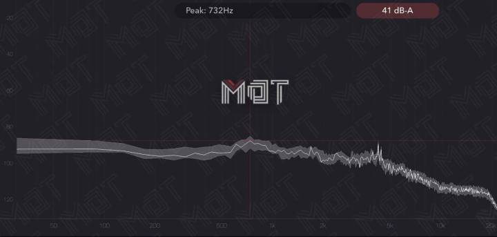 yoga14s锐龙独显版评测,锐龙7-4800h的轻薄本