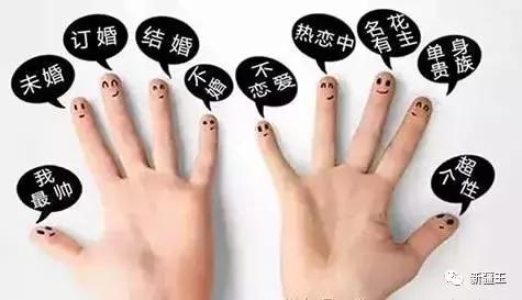 这才是戒指的正确戴法,你懂得戒指的戴法吗