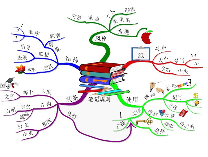 榜样的力量新青年,榜样的力量新时代