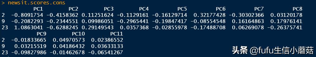 pca主成分分析算法画图,主成分分析旋转成分矩阵步骤