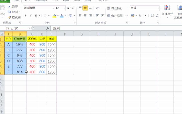 柱状图数据标签颜色调整,簇形柱状图怎么设置背景颜色