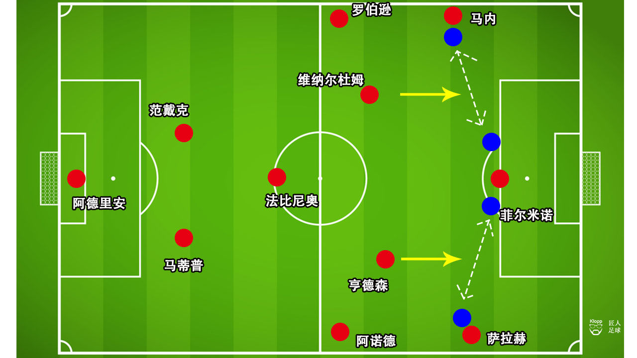 切尔西利物浦1比1,切尔西将战利物浦阵容