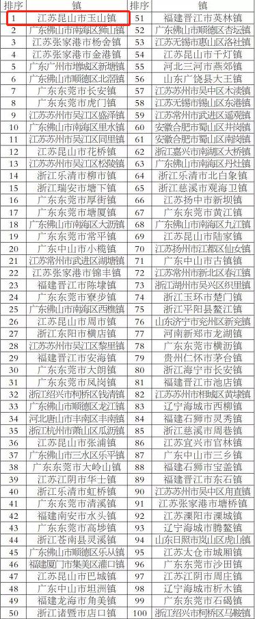 苏州最牛的地方,人民日报点赞苏州