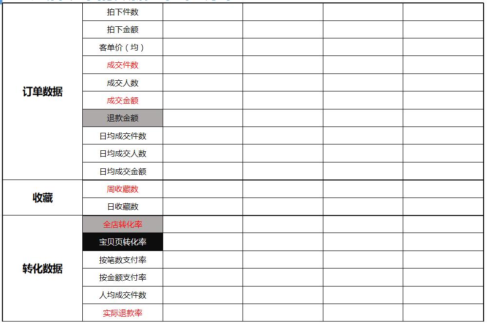 店铺营销活动策划工作怎么样,旧时光店铺策划