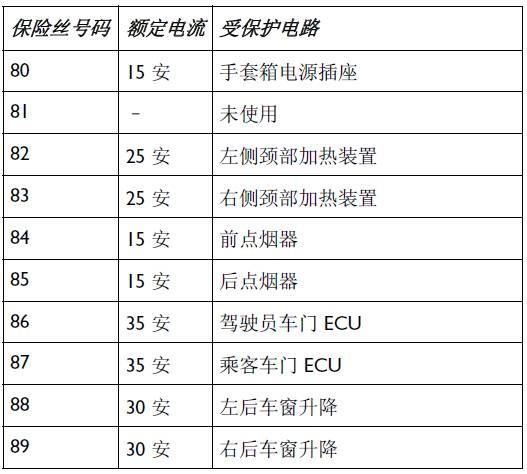 宾利欧陆gt驾驶操作性能讲解,新款宾利欧陆gt按键图解