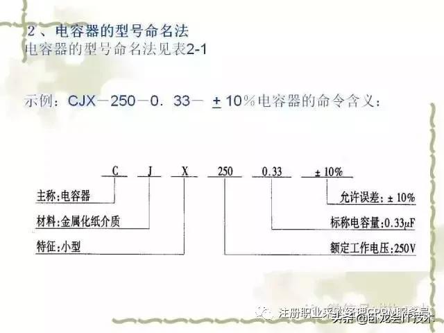 搞懂电子元器件知识，以及知名厂家，你可以做采购肥差了！