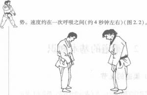 柔道黑带与柔道蓝带区别,柔道基本技