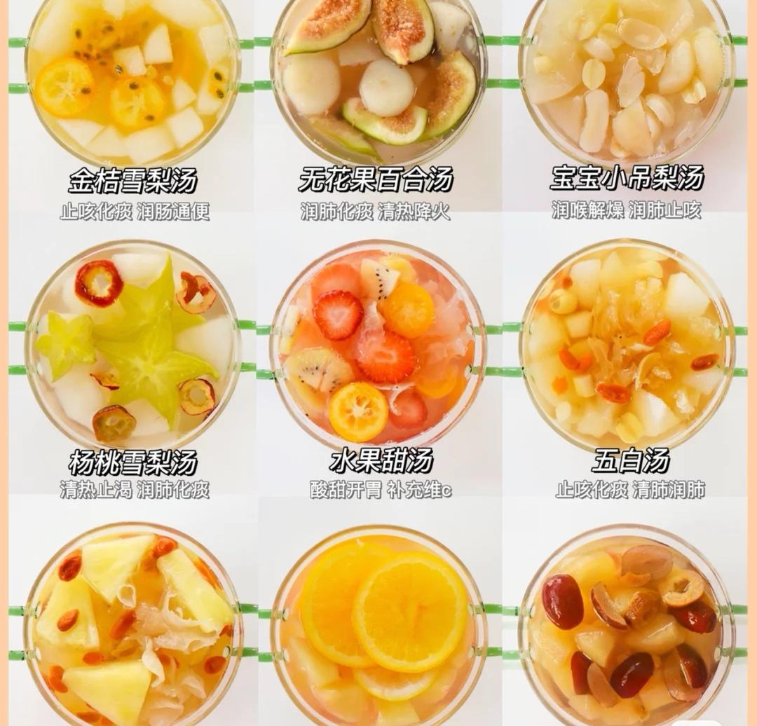 宝宝上火有暗示这6个部位要盯紧,宝宝夏季上火怎么办