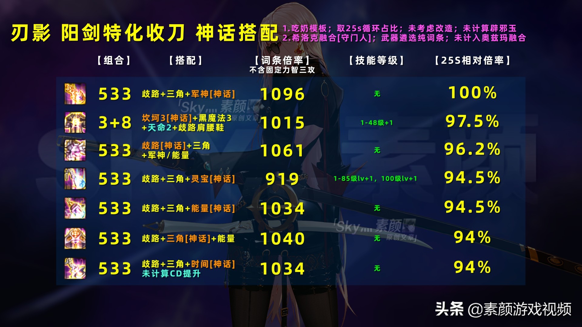 刃影逆转结局神话和军神能搭配吗,刃影神话逆转还是军神