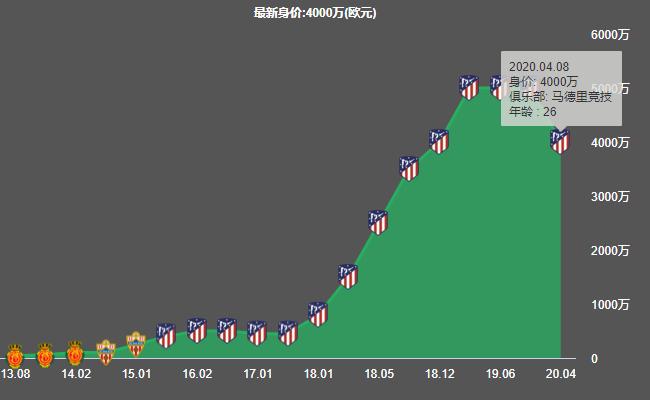 深度分析国米中场,马竞中场核心托马斯