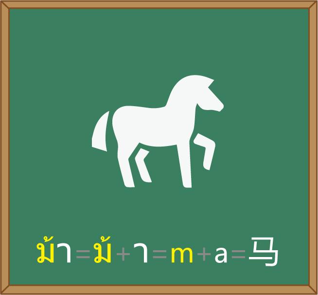 30秒学会儿童后空翻不受伤,30秒学会柯尔文手势
