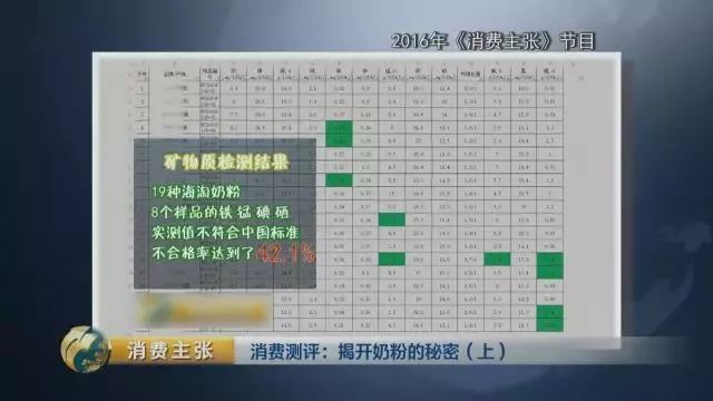 为什么不买国产奶粉,海淘奶粉要注意哪些事项