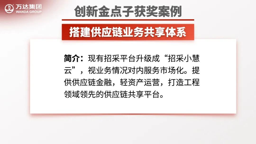 创新企业金点子,万达工作法创新