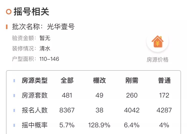 成都锦江区攀成钢还有新盘吗,锦江区攀成钢在哪个位置
