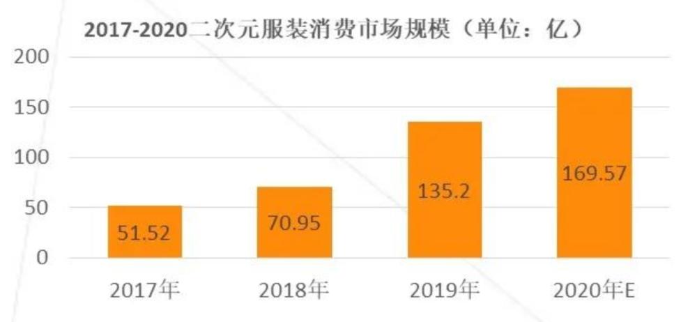 直男爱老婆吗,直男爱御姐吗