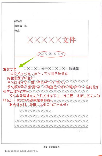 有标点符号与没有标点符号的区别,不同的标点符号怎么区分