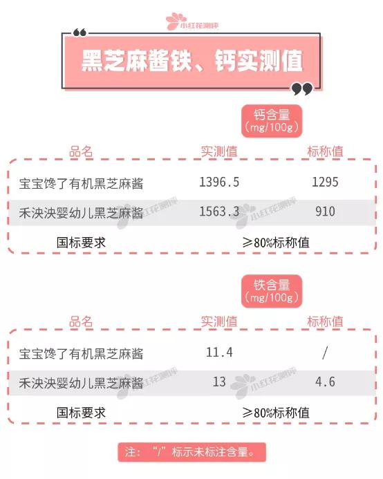 湿疹面霜十大排行榜,湿疹儿童面霜推荐测评