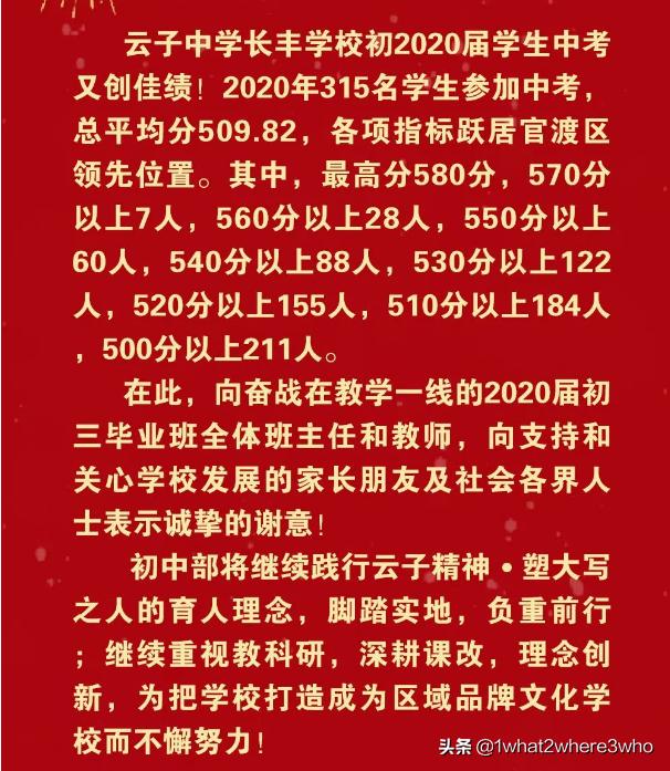 昆明各中学中考情况,昆明市2020年中考成绩各校排名