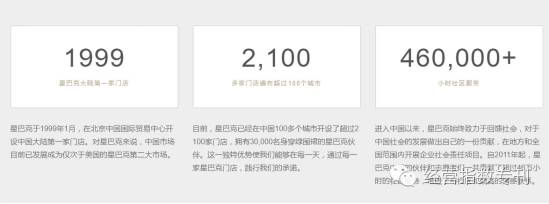 星巴克“中杯”究竟隐含了哪些秘密？