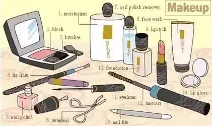 36张图片揭露生活,36张图记住英语生活用词