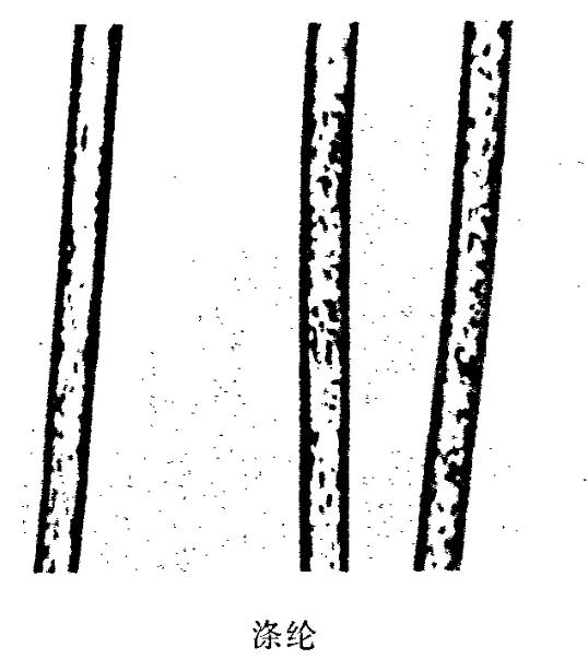 纯聚酯纤维的外观特点,聚酯纤维是一种化纤