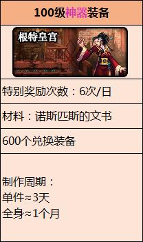 dnf男街霸全技能展示,dnf3.21全职业男街霸自定义搭配