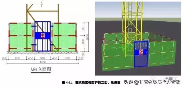 工程安全生产标准化图集,建筑施工安全生产标准化全套资料