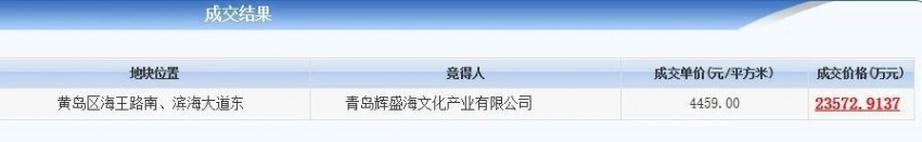 凰家速地：旭辉隆海联手西海岸城市阳台拿地总价约2.36亿