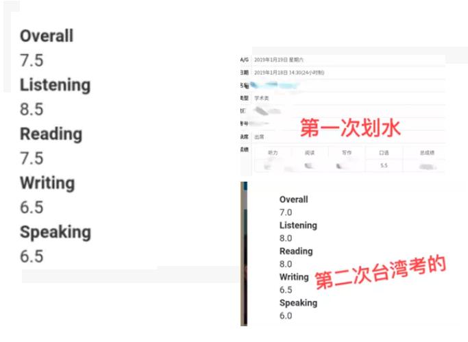 台湾越南雅思,香港雅思和越南雅思