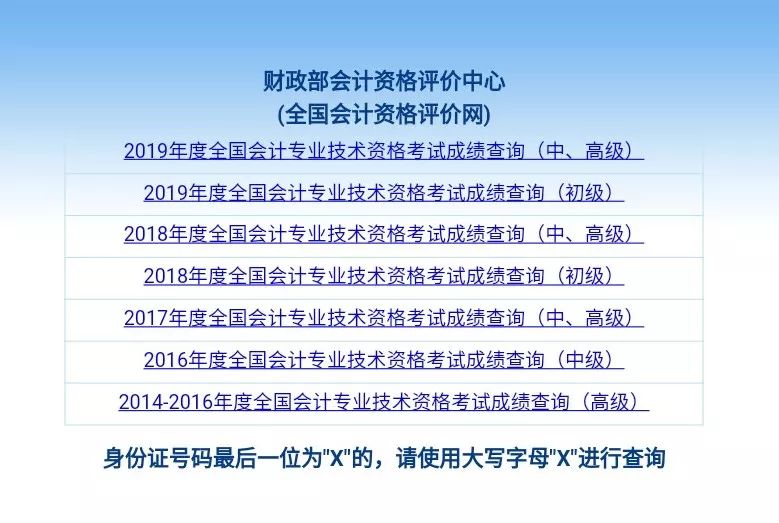 中级会计成绩57分有必要复核吗,初级会计考了59分能复核保过吗