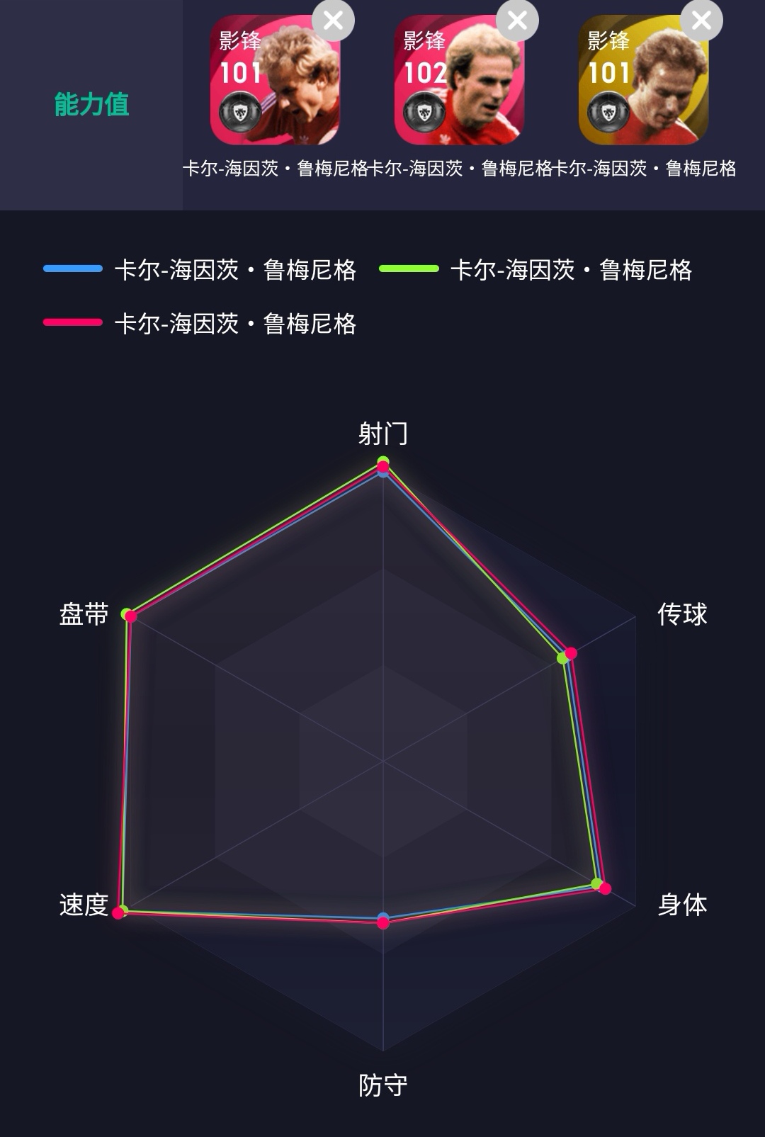 实况足球中锋传奇,实况足球已掌握10个球员技巧