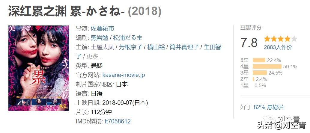 讲述换脸的电视剧,电影解说女人整容时的场景