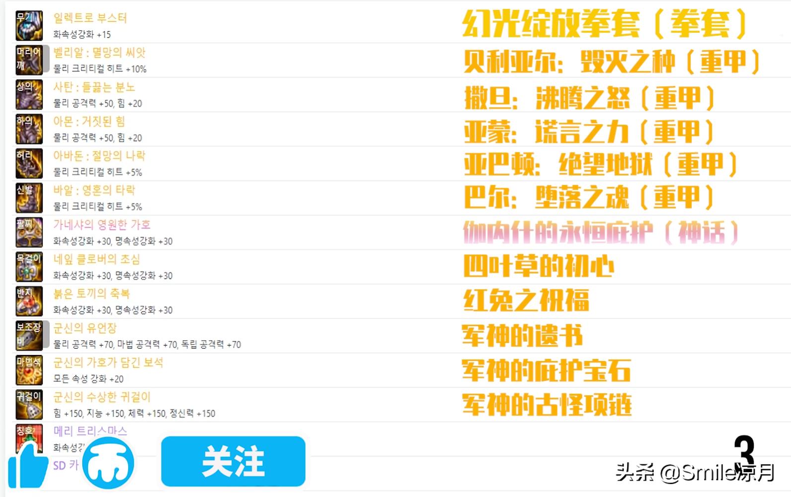 dnf100级版本神话搭配哪套最强,dnf神话改版装备搭配