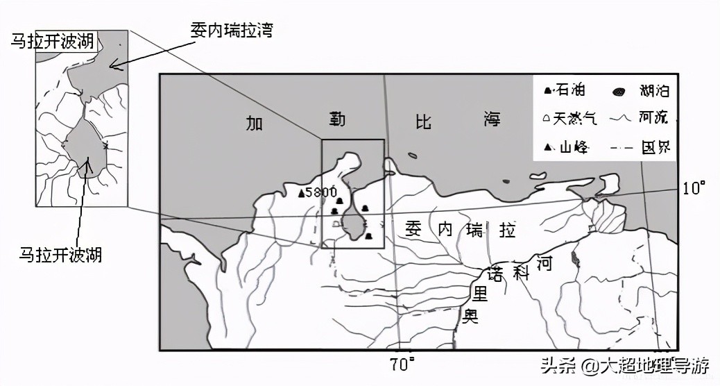 拉美国家,委内瑞拉和拉美的关系