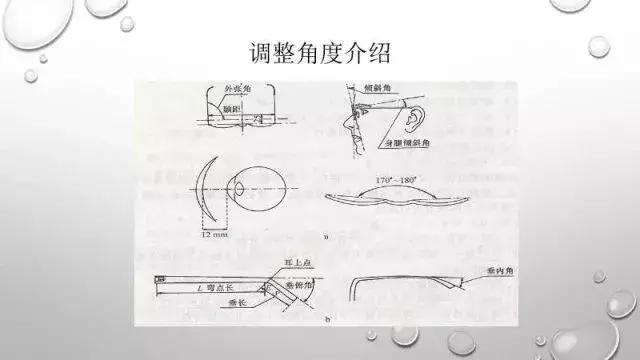 镜架标准,板材镜架怎么调整