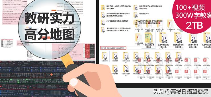 高考日语2400必背单词,高考日语单选题必备语法