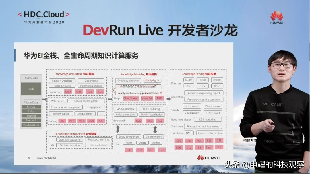 华为边缘计算大突破,华为前沿计算规划