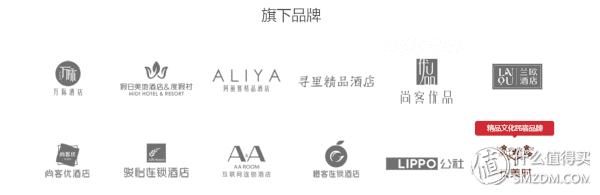 经常出差办什么酒店会员划算,经济型连锁酒店有哪些会员卡