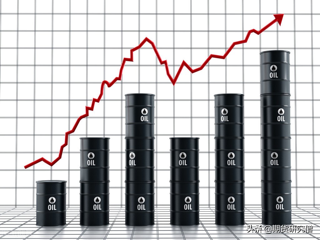 财经科普视频,财经期货知识