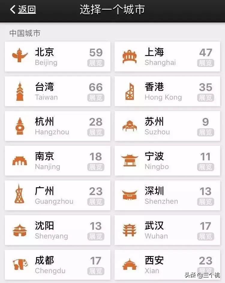 出差旅行哪些必带的好物,出差旅行10件好物