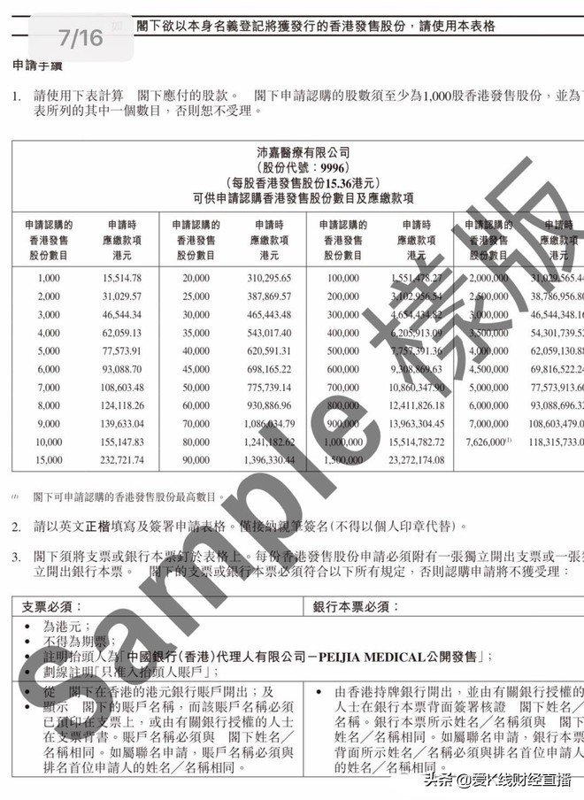 港股甲组和乙组的区别,港股打新甲组乙组什么意思