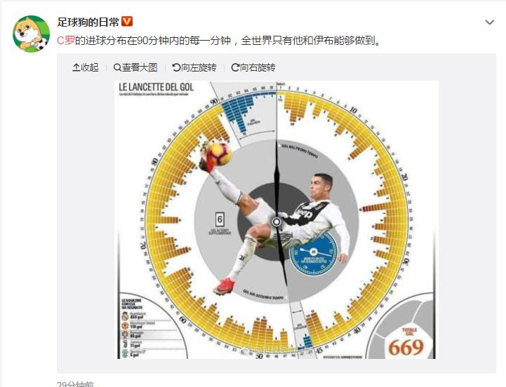 尤文图斯1-0拉齐奥,尤文图斯1-1都灵集锦