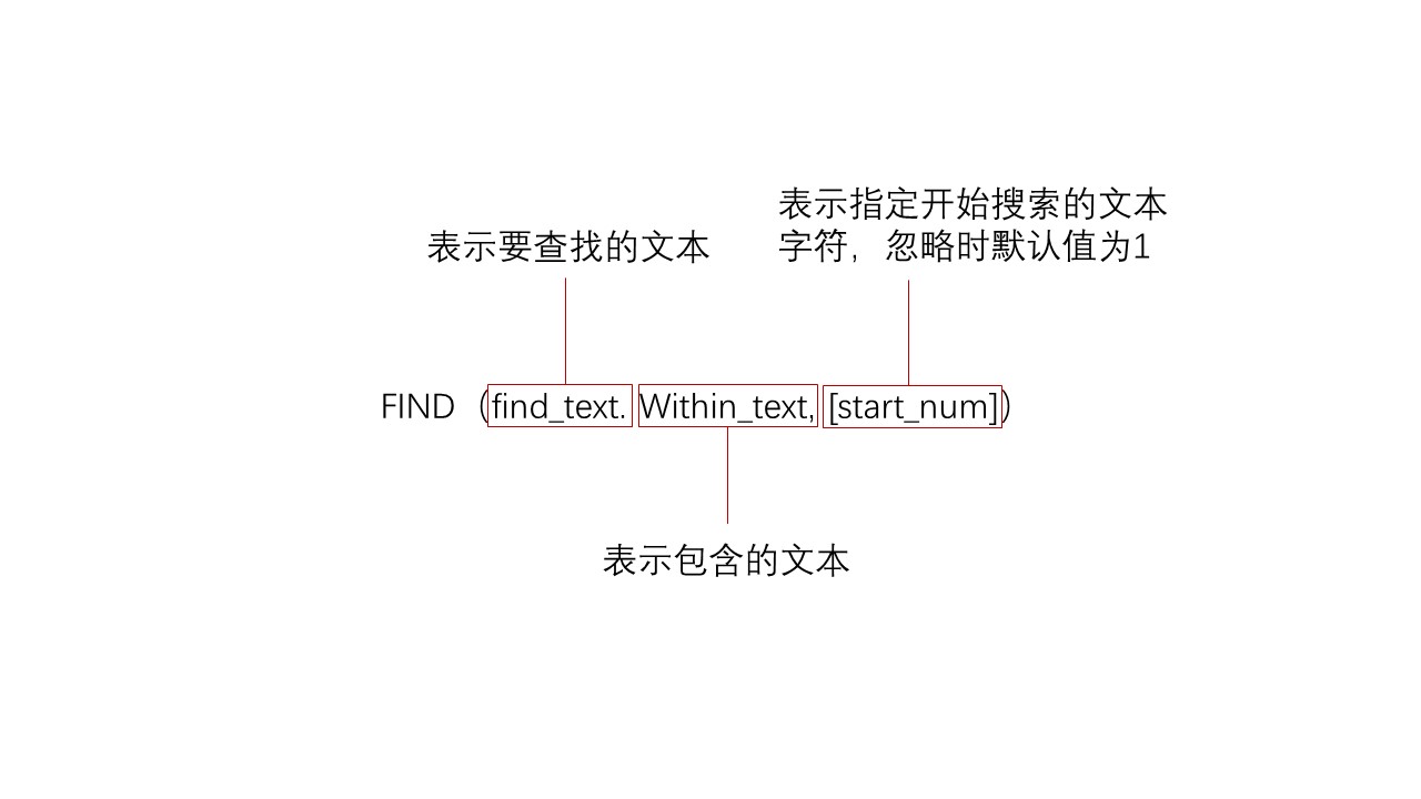 excel函数日期转换,excel函数时间计算公式