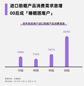 天猫国际理肤泉喷雾,天猫喷雾