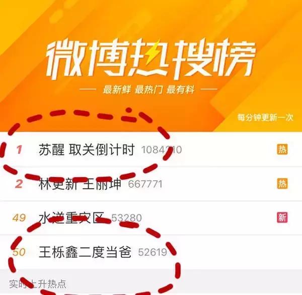 王栎鑫跟苏醒到底有什么矛盾,王栎鑫在苏醒眼中有多帅